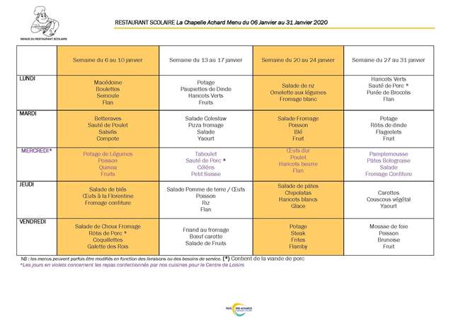 Menus-Restaurant-Scolaire-LCA-janvier-2020